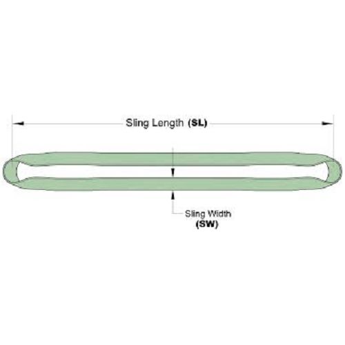 Endless Lifting Sling